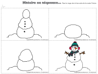 Histoire en séquence - La glace Histoire en séquence - La glace