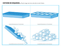 Histoires en séquence-Glace