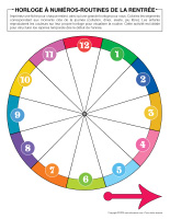 Horloge a numeros-Routines de la rentree-1
