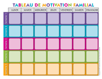 Image-tableau de motivation familial