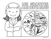 Images a colorier-Groupes alimentaires