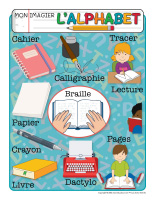 Imagier-Alphabet