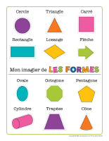 Imagier-Formes-2