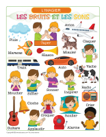 Imagier-Les bruits et les sons-1