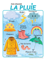 Imagier-Pluie