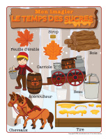 Imagier-Temps des sucres