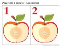 J'apprend a compter-les pommes