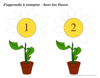 J'apprends à compter-Avec les fleurs jeu activité