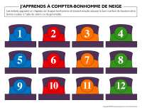 J’apprends à compter-Bonhomme de neige