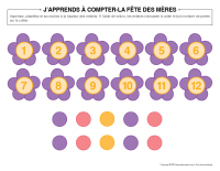 J’apprends à compter-Fête des Mères