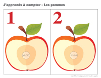 J'apprends à compter-Les pommes