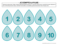 Je compte-La pluie