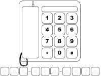 Jeu - J'apprends mon numéro de téléphone Jeu - J'apprends mon numéro de téléphone