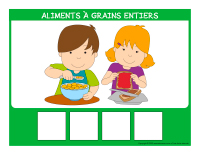 Jeu d'association-Groupes alimentaires