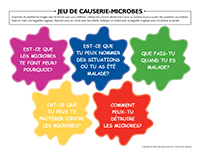 Jeu de causerie-Microbes