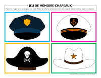 Jeu de mémoire-Chapeaux