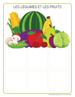 Jeu groupes alimentaires 2026