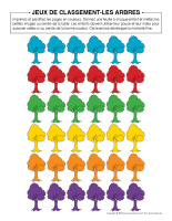 Jeux de classement-Arbres