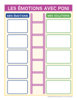 L'echelle des emotions avec Poni