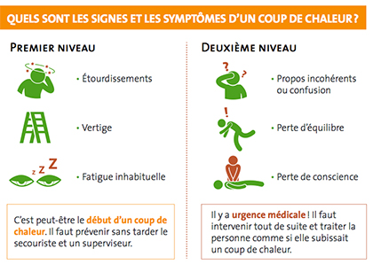 Les éducateurs et les coups de chaleur-1 Les éducateurs et les coups de chaleur-1
