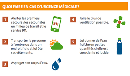 Les éducateurs et les coups de chaleur-3 Les éducateurs et les coups de chaleur-3