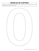Modèles de chiffres