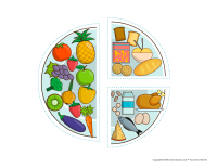 Mon assiette équilibrée-2