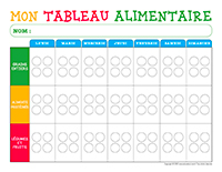 Mon tableau alimentaire à colorier