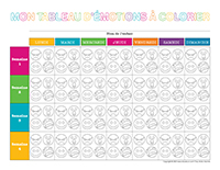 Mon tableau d'émotions à colorier