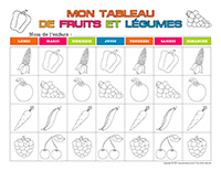 Mon tableau de fruits et légumes à colorier