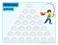 Motivation poisson