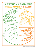 Napperons de jeux a modeler-Groupes alimentaires 2026