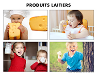 Poni découvre et présente-Les produits laitiers Poni découvre et présente-Les produits laitiers