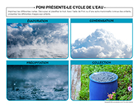 Poni presente-Le ycle de l&rsquo;eau