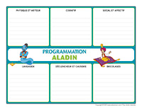 Programmation-interactive-Aladin