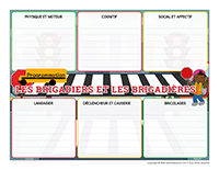 Programmation interactive-Brigadiers-Brigadieres