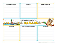 Programmation interactive-Canards