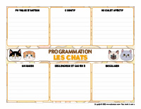 Programmation interactive-Chats