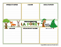 Programmation interactive-Forêt