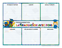 Programmation interactive-Graduation avec Poni