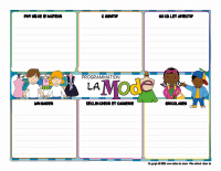 Programmation interactive-Mode