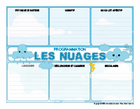 Programmation interactive-Nuages