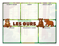 Programmation interactive-Ours