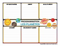 Programmation interactive-Planètes