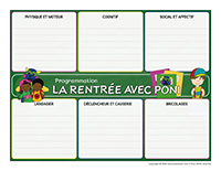 Programmation interactive-Rentree avec Poni