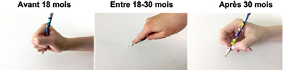 Reponses à vos interrogations sur la prise du crayon-1