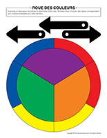 Roue des couleurs