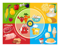 Roulette de la nutrition Roulette de la nutrition