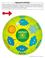 Roulette météo 2020