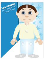 Routine habillement hiver Routine habillement hiver